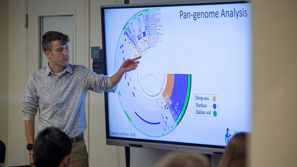 Hartwick College student presenting during Student Showcase