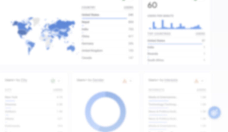 Dashboard of data