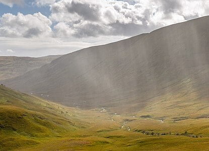 Moors of Scotland