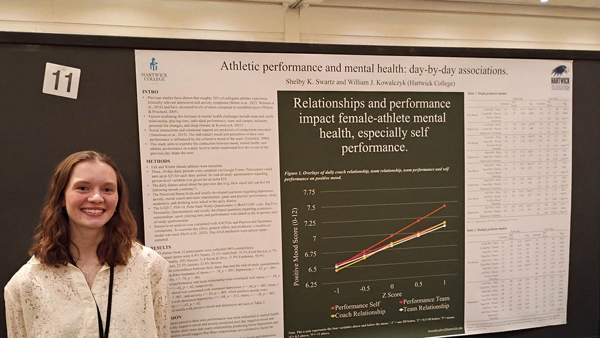 Shelby Swartz ’26 with her research poster presentation at Conference