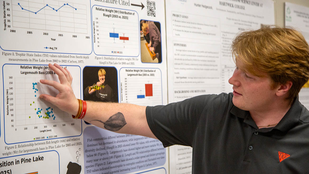 Hartwick student presenting research during Student Showcase