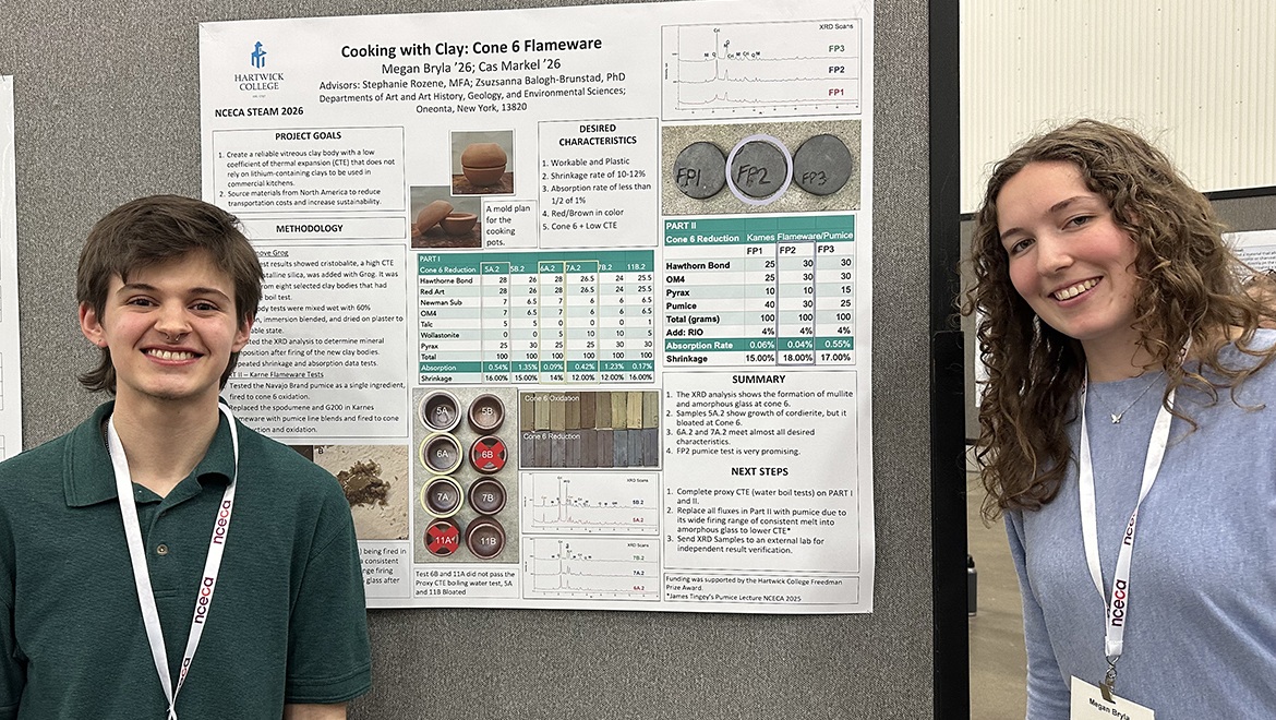 Cas Markel and Megan Bryla in front of Freedman Research project poster titled 